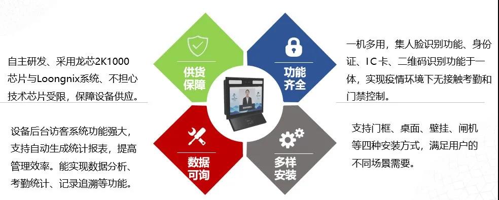 ÀûÀ´w66(ÖйúÇø)_À´Àû¹ú¼ÊÆì½¢