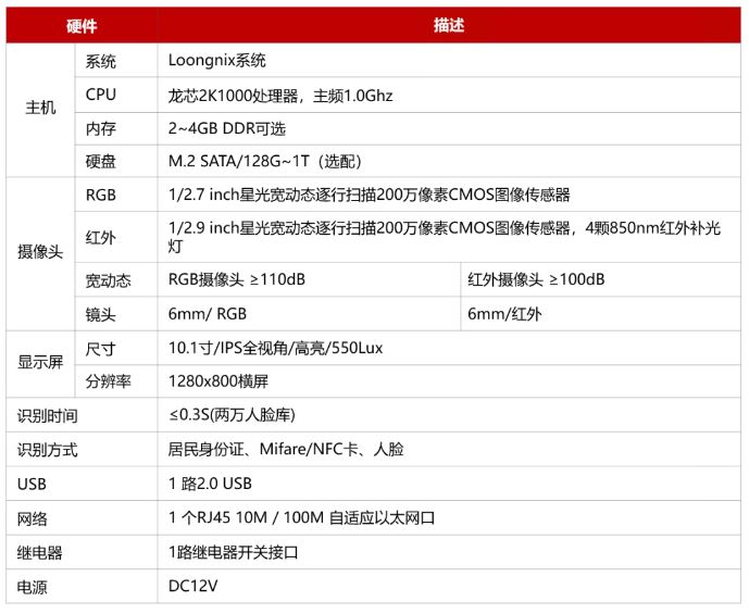 ����w66(�й���)_���������콢