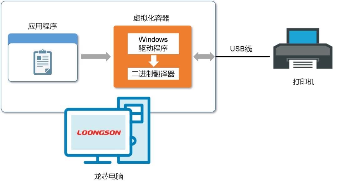 利来w66(中国区)_来利国际旗舰